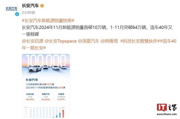 凯时体育游戏app平台1-11 月打破 64 万辆-尊龙凯龙时「中国大陆」官方网站 登录入口