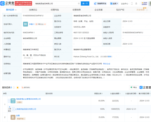 欧洲杯体育和讯网站对文中述说、不雅点判断保捏中立-尊龙凯龙时「中国大陆」官方网站 登录入口